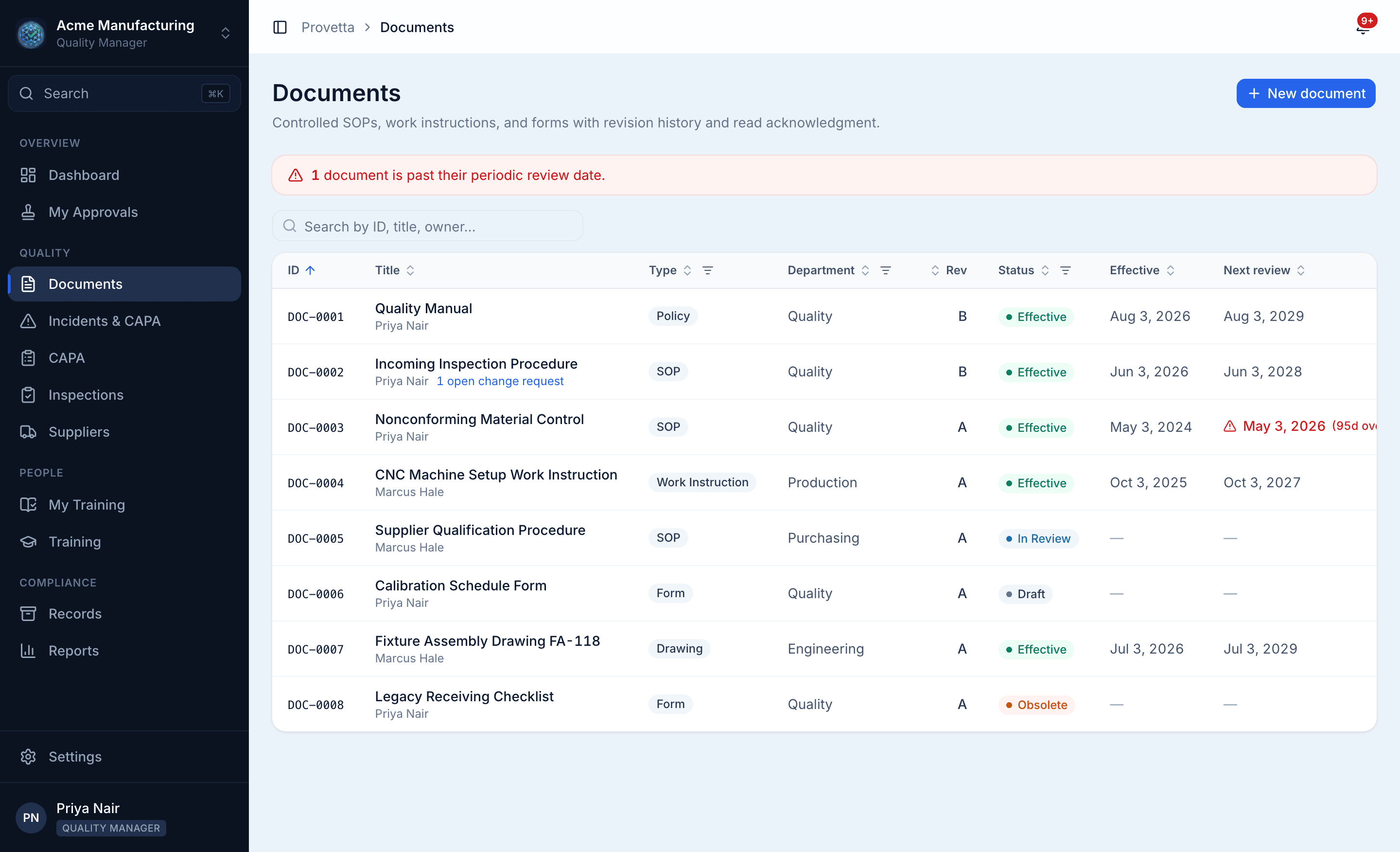 Document control in Provetta